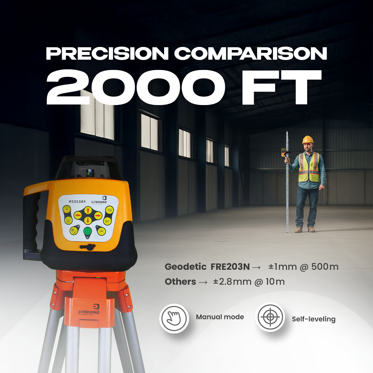 Geodetic FRE203N Red Beam Laser Level – 360° Self-Leveling (Horizontal or Vertical) | Professional Grade